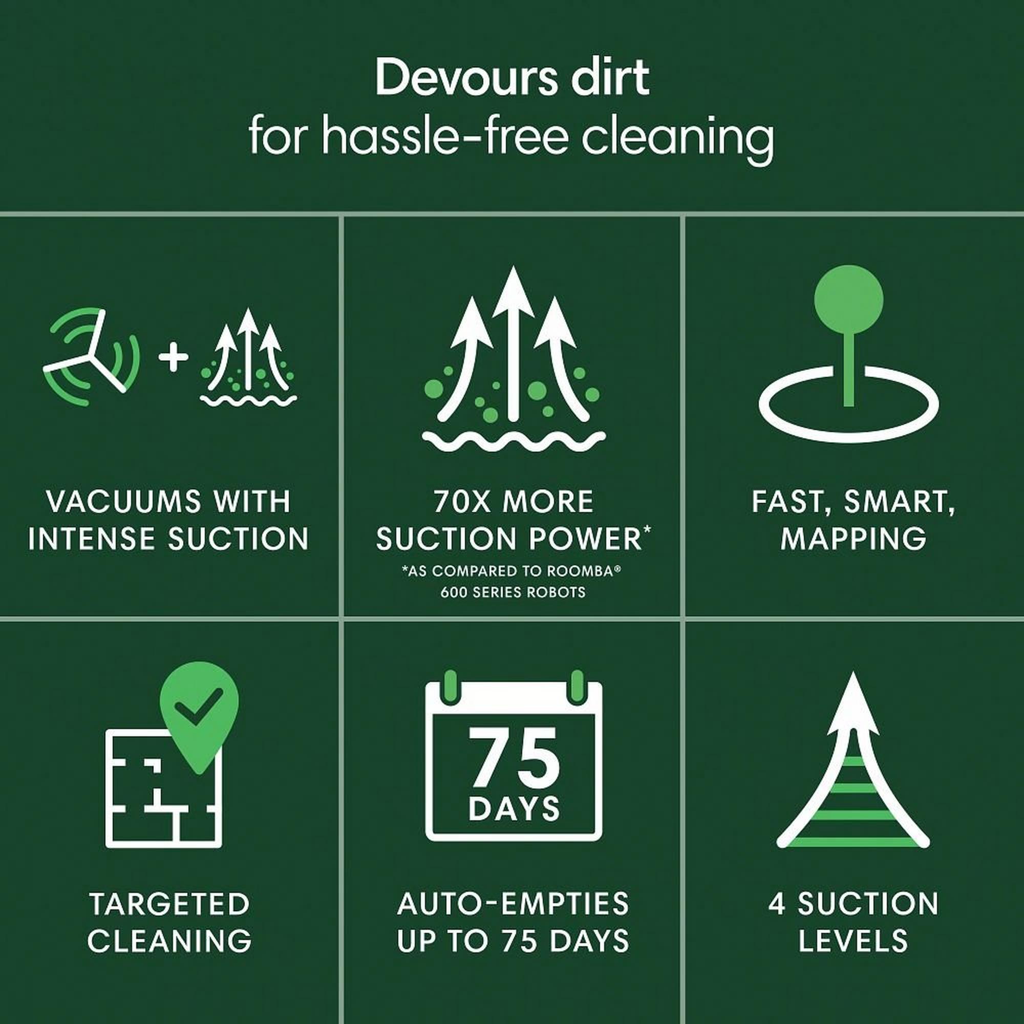 iRobot Roomba 105 Vac Robot Vacuum + AutoEmpty dock - New